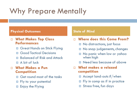 Mental Preparation